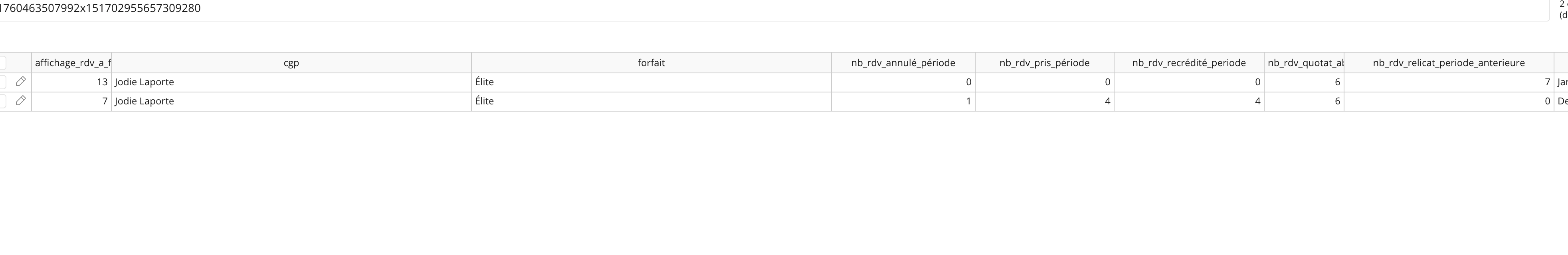 Test Spe Onboarding